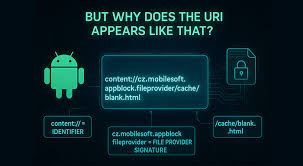 content cz mobilesoft appblock fileprovider cache blank html