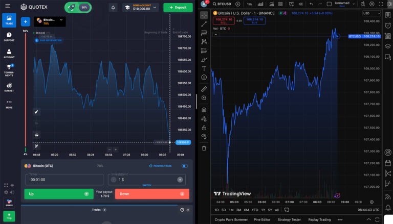 QX Broker: A Complete Guide for Traders QX Broker