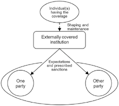 rowdy oxford integris