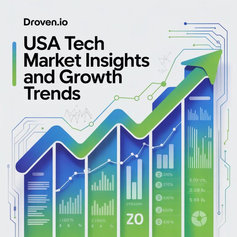 Droven.io USA Tech Market