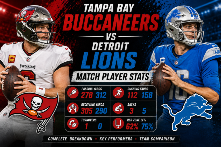 Tampa Bay Buccaneers vs Detroit Lions Match Player Stats