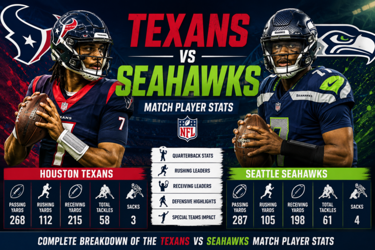 Texans vs Seahawks Match Player Stats
