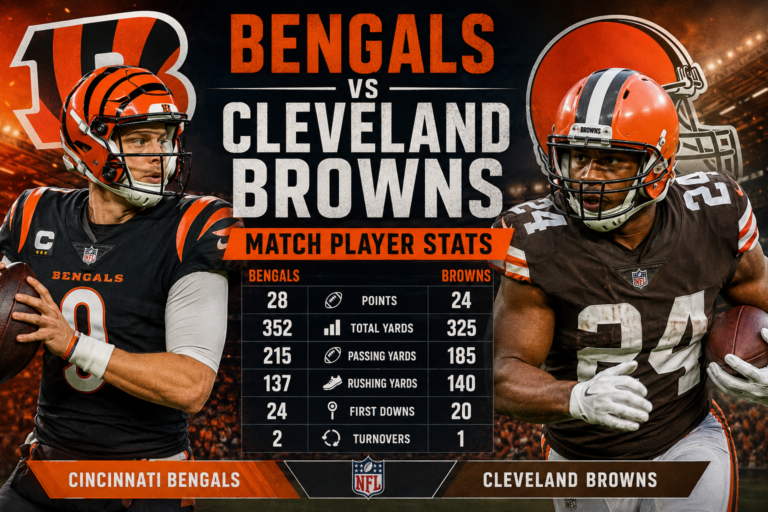 Bengals vs Cleveland Browns Match Player Stats: Complete Breakdown of Key Performances Bengals vs Cleveland Browns Match Player Stats