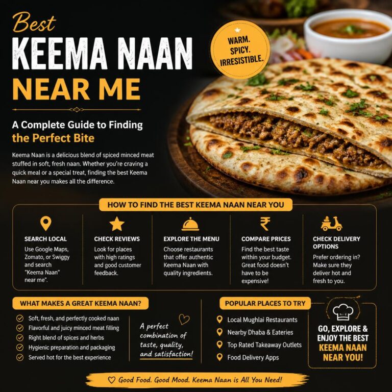 Best Keema Naan Near Me